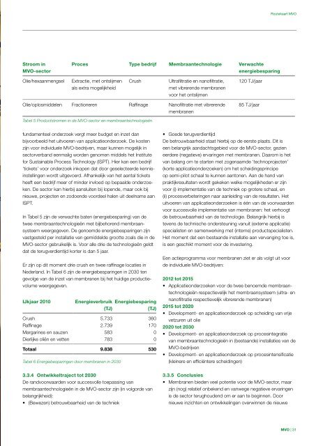 Margarine Vetten Oliën - ISPT Institute for Sustainable Process ...