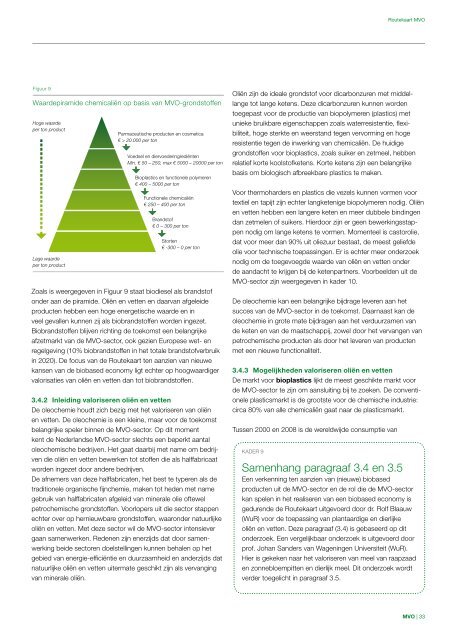 Margarine Vetten Oliën - ISPT Institute for Sustainable Process ...