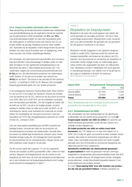 Margarine Vetten Oliën - ISPT Institute for Sustainable Process ...