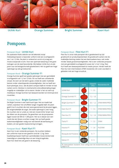 Catalogus Biologische Zaden 2023