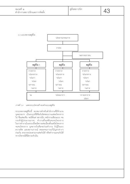 คู่มือสถาปนิก 2547 เล่ม 1