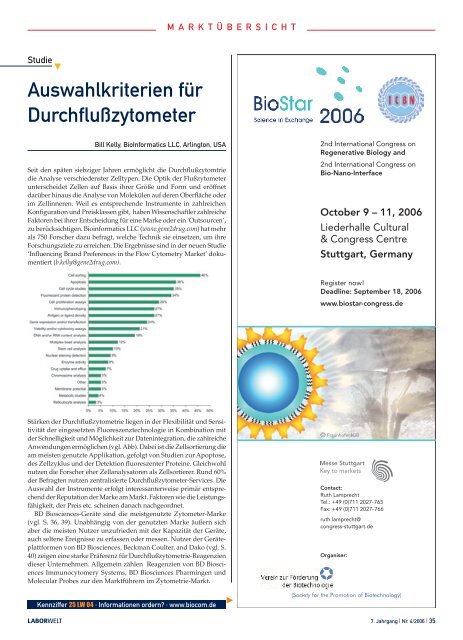 PDF Download - Laborwelt