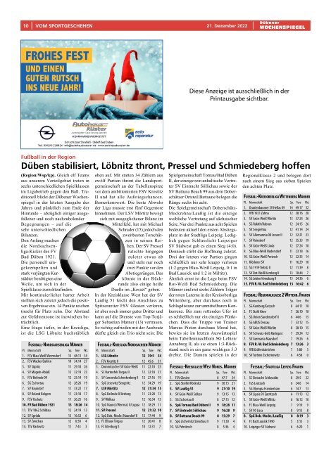 Dübener Wochenspiegel - Ausgabe 25 - Jahrgang 2022