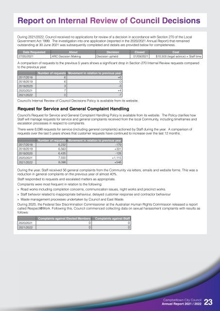 2021/2022 Annual Report