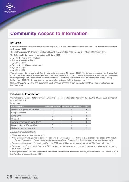 2021/2022 Annual Report