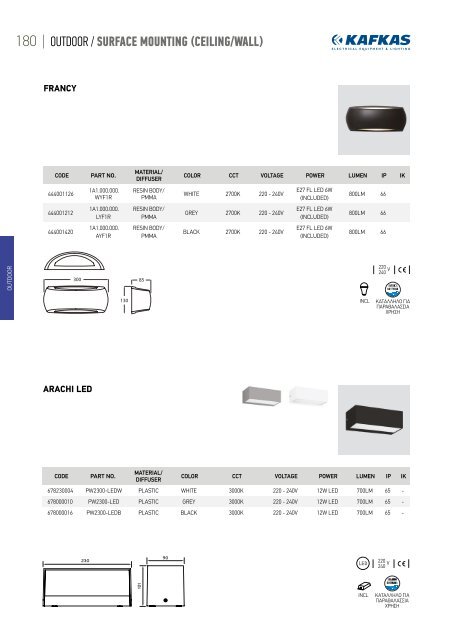 Lighting Catalogue 2023 Cyprus