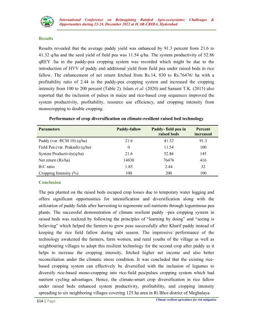 Book of Extended summaries ISDA