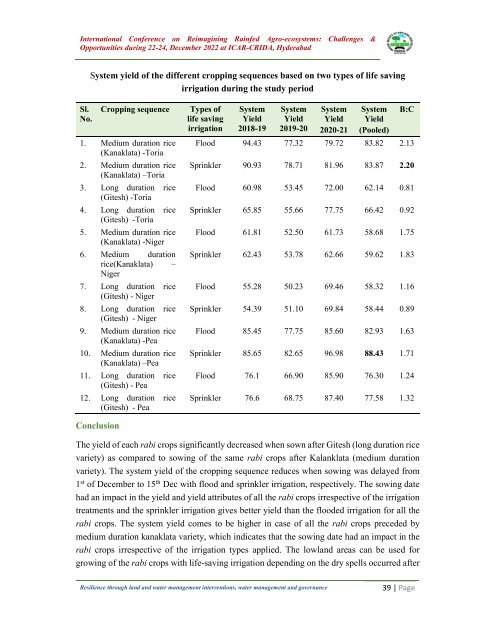 Book of Extended summaries ISDA