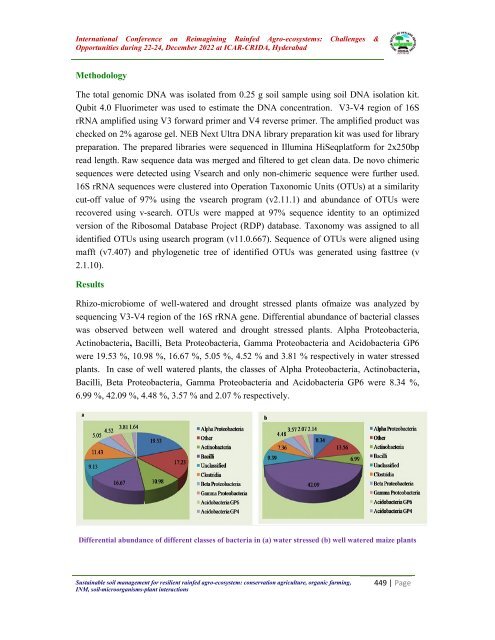 Book of Extended summaries ISDA