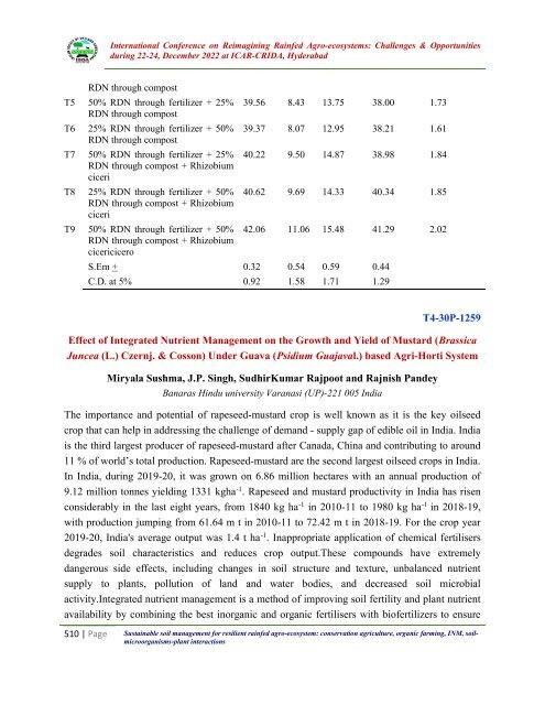 Book of Extended summaries ISDA