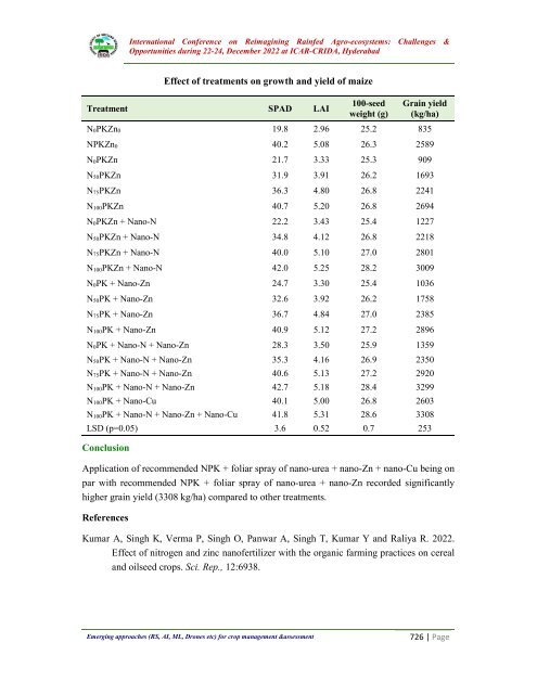 Book of Extended summaries ISDA