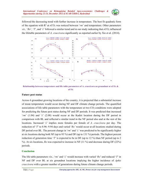 Book of Extended summaries ISDA