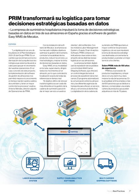 Revista Best Practices nº27 - Español