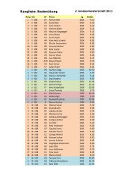 Grabsermeisterschaft 2011.pdf - STV Grabs