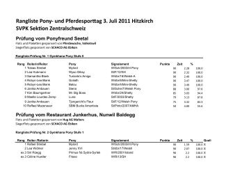 und PferdesporZag 3. Juli 2011 Hitzkirch SVPK Sek on Zentralschweiz