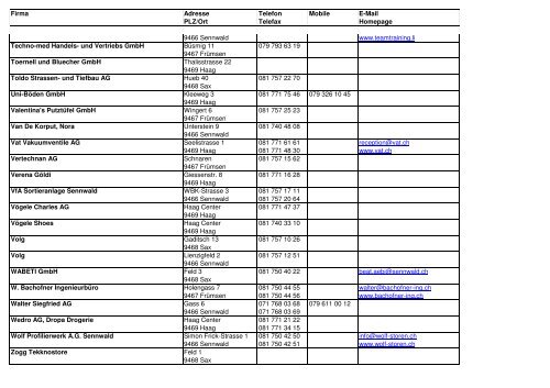 Firmenverzeichnis Firma Adresse Telefon Mobile E ... - in Sennwald