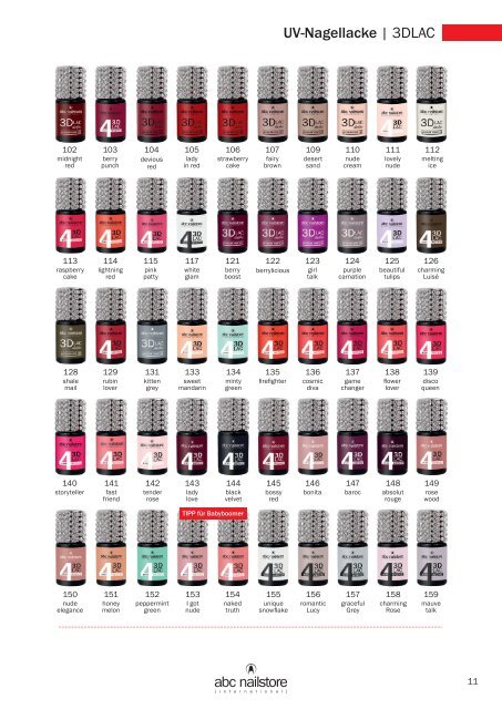 abc nailstore product & training guide | 2023