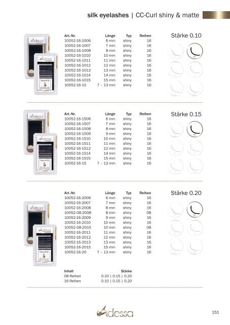 abc nailstore product & training guide | 2023