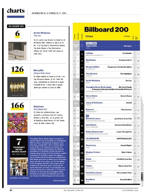 Billboard AR Diciembre 2022 Brahma