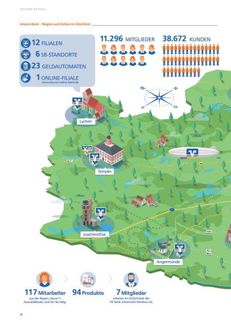 Mitglieder DEPESCHE 2022 der VR-Bank Uckermark-Randow eG