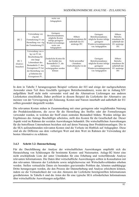 Leitlinien zur Erstellung sozioökonomischer ... - ECHA - Europa