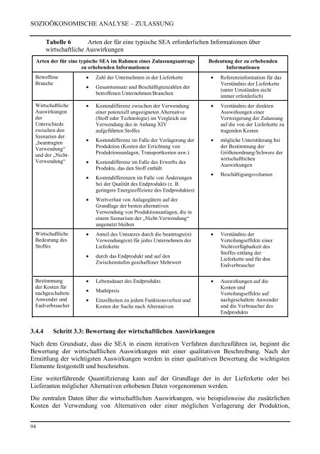 Leitlinien zur Erstellung sozioökonomischer ... - ECHA - Europa