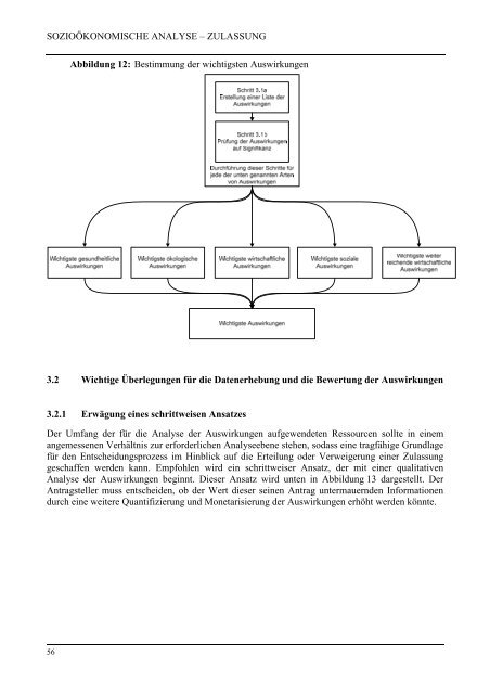 Leitlinien zur Erstellung sozioökonomischer ... - ECHA - Europa