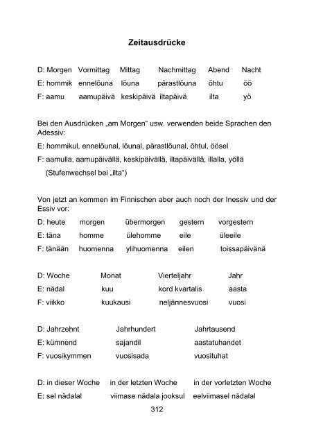 Lehrbuch des Estnischen und Finnischen