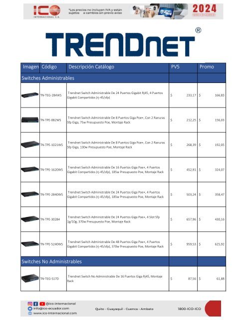 Catálogo TRENDnet