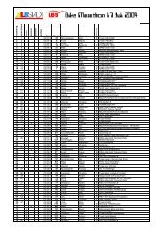 Ergebnis 2004 Herren bis 4h25min - Albstadt Bike-Marathon