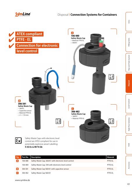 SymLine Chemical Waste Systems Catalogue