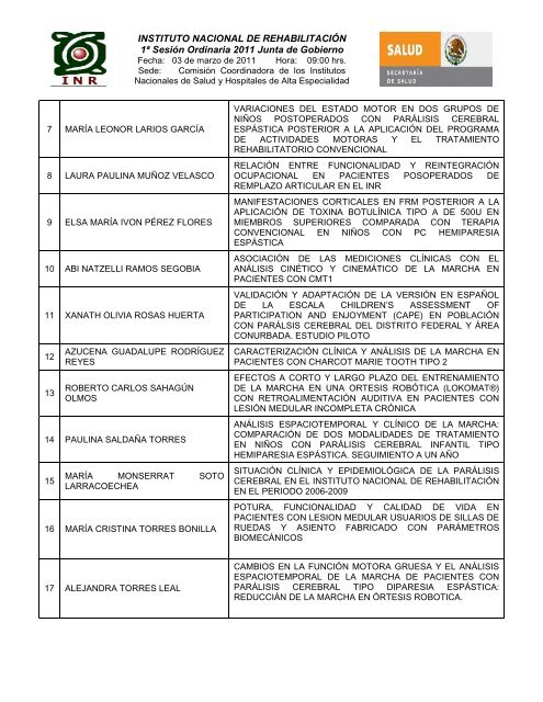 informe de autoevaluación 2010 - Instituto Nacional de Rehabilitación