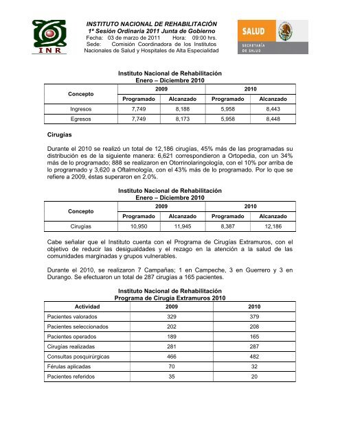 informe de autoevaluación 2010 - Instituto Nacional de Rehabilitación