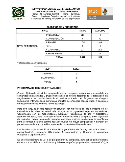 informe de autoevaluación 2010 - Instituto Nacional de Rehabilitación