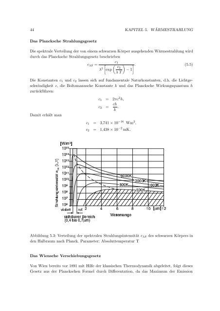 Wärmetransportphänomene - Lehrstuhl für Thermodynamik - TUM