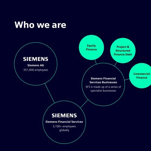 Siemens Financial Services Early Careers