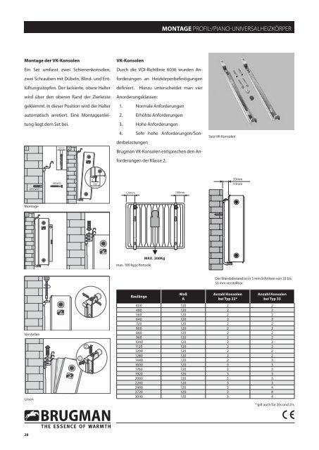 HEIZKÖRPER TECHNIK 2012 - Brugman Radiatoren B.V.