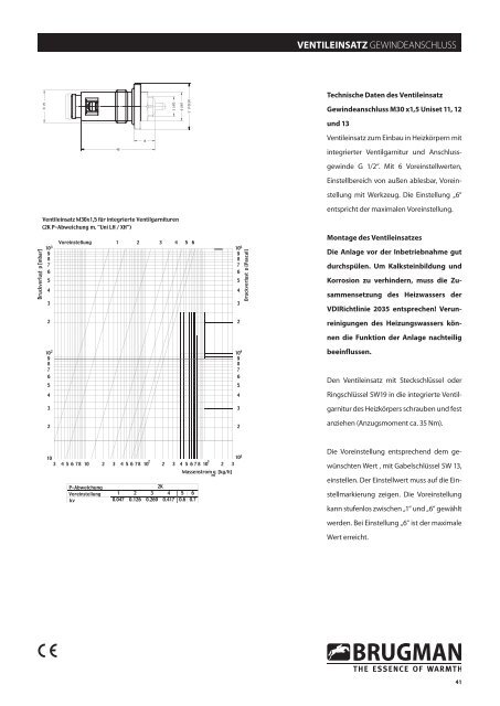 HEIZKÖRPER TECHNIK 2012 - Brugman Radiatoren B.V.