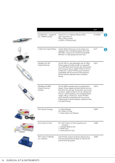 Product Catalog – Champions Surgical Kit & Instruments