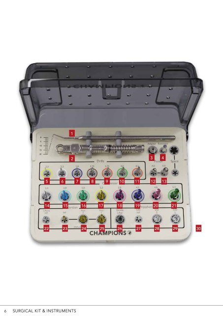 Product Catalog – Champions Surgical Kit & Instruments