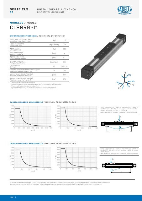 NADELLA Linear Axes - Catalogue (2)