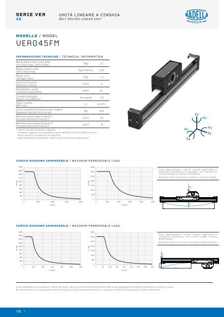 NADELLA Linear Axes - Catalogue (2)