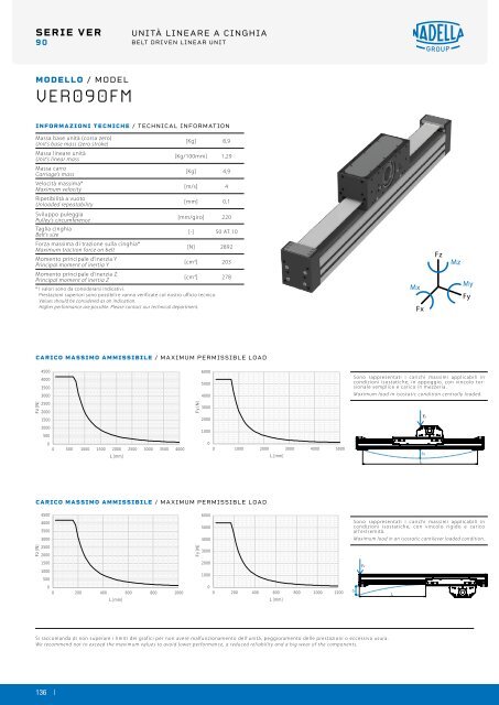 NADELLA Linear Axes - Catalogue (2)