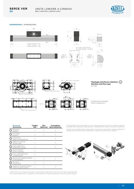 NADELLA Linear Axes - Catalogue (2)