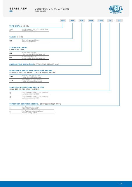 NADELLA Linear Axes - Catalogue (2)