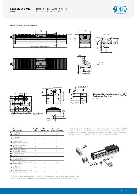 NADELLA Linear Axes - Catalogue (2)