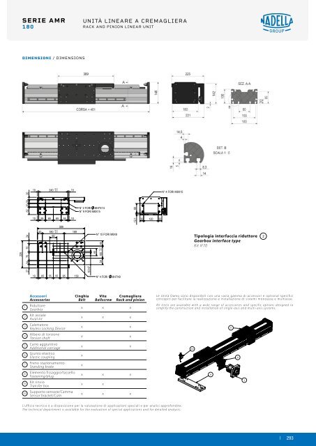 NADELLA Linear Axes - Catalogue (2)