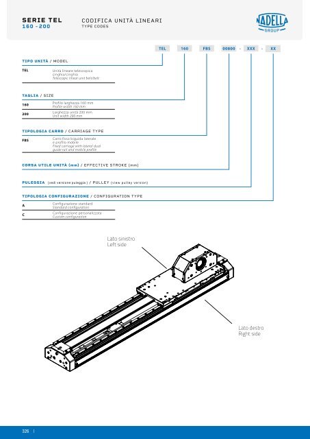 NADELLA Linear Axes - Catalogue (2)