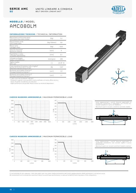 NADELLA Linear Axes - Catalogue (2)