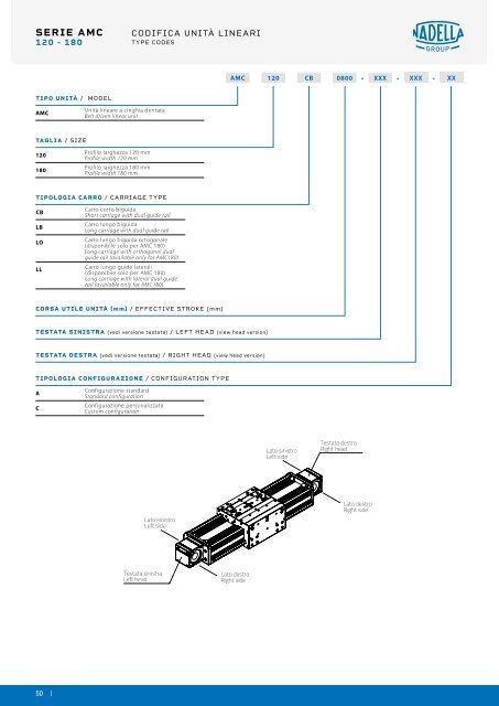 NADELLA Linear Axes - Catalogue (2)